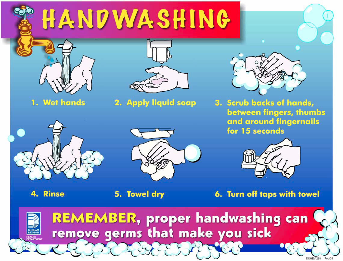 Hand Washing 